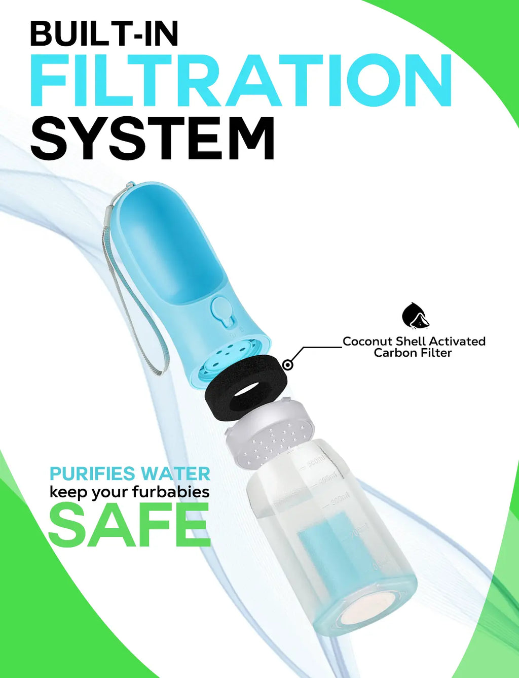 All-in-One 3-in-1 Portable Pet Travel Bottle – Hydration, Snacks & Waste Management